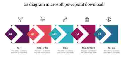5s diagram microsoft powepoint download  